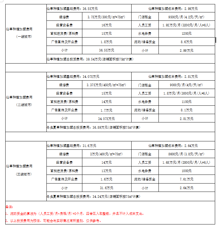 22dabf04a8be8cecd98172b35e58a2fb.png