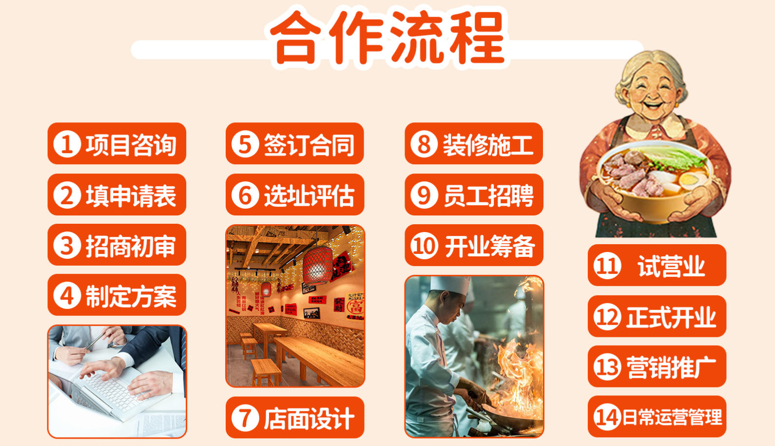 5117ba95c57f2615d43cc24cca0eb4ab.png
